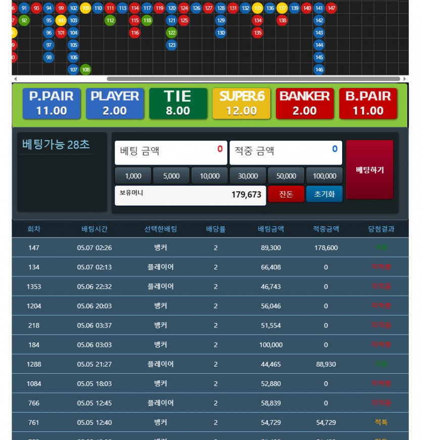 포인트바카라 사기아닙니다.