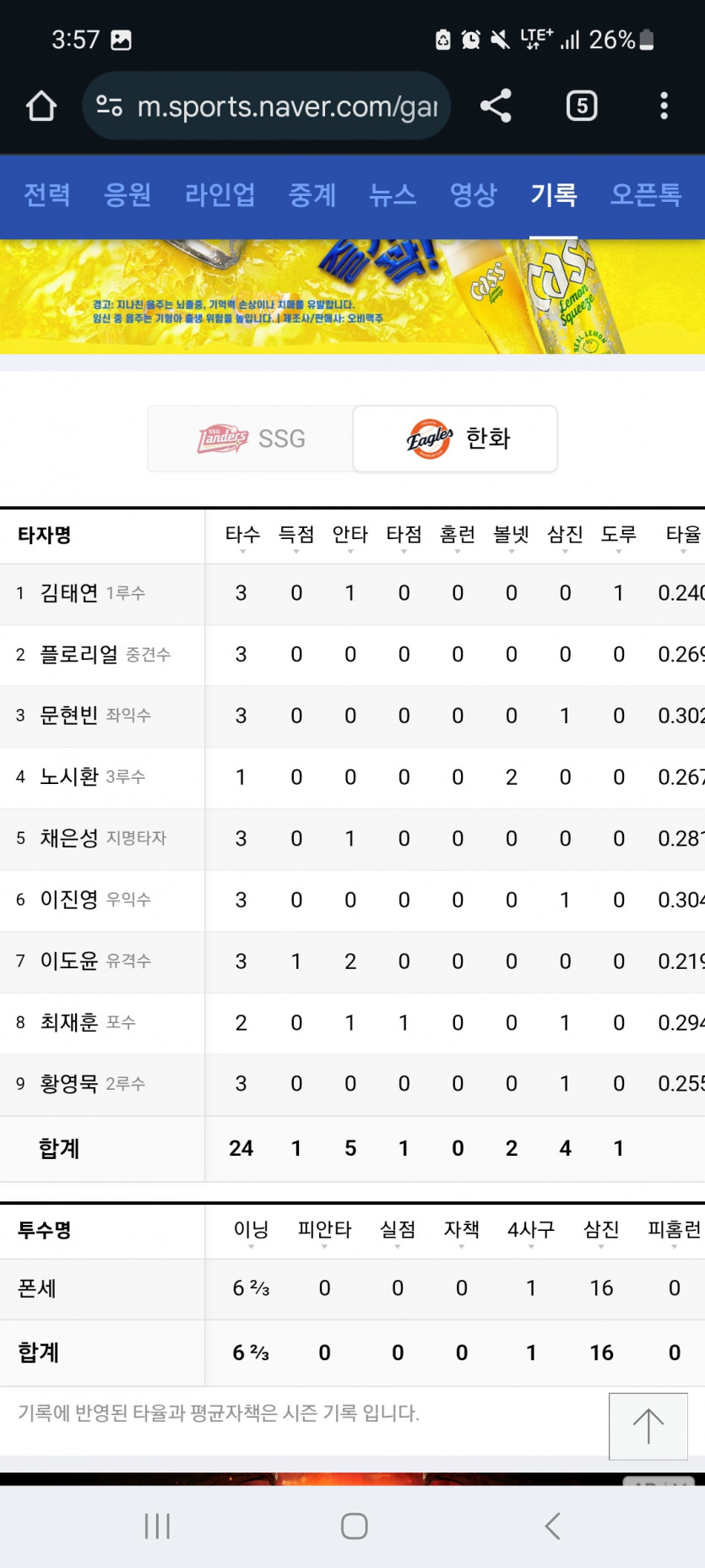 하놔 폰세 16삼진ㅋㅋㅋ