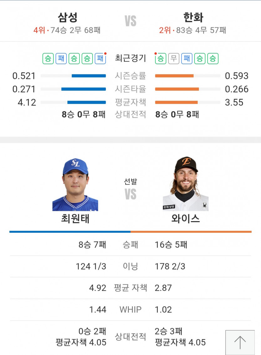 삼성 vs 하놔