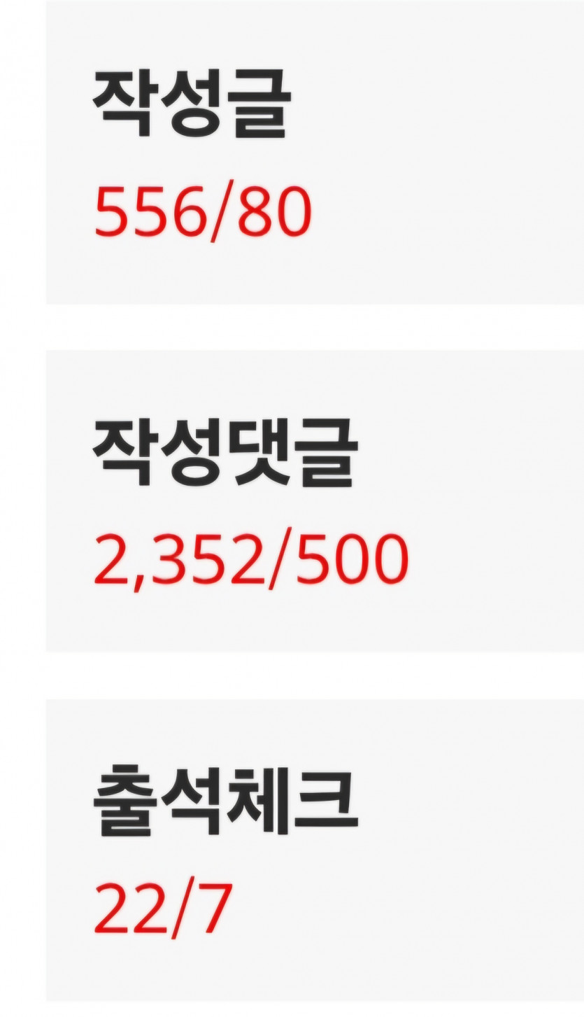 헐,,,저조하다 ㅠ