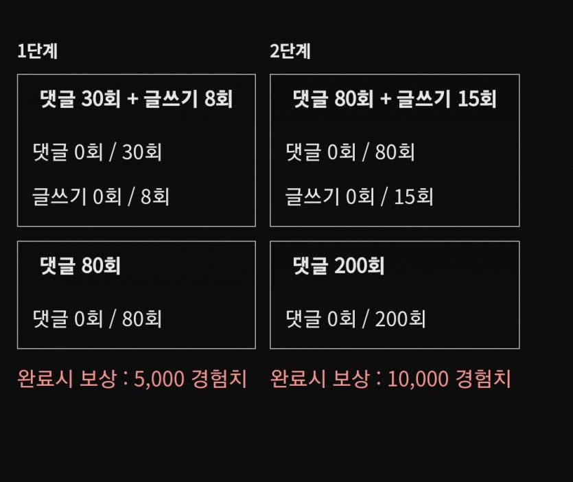 달려법두