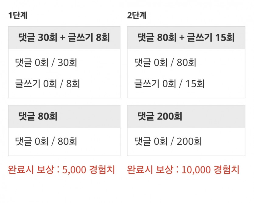 달려볼법두우우우