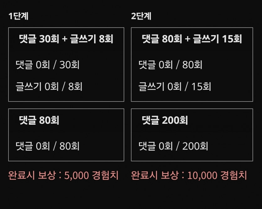 달려볼법두우우우