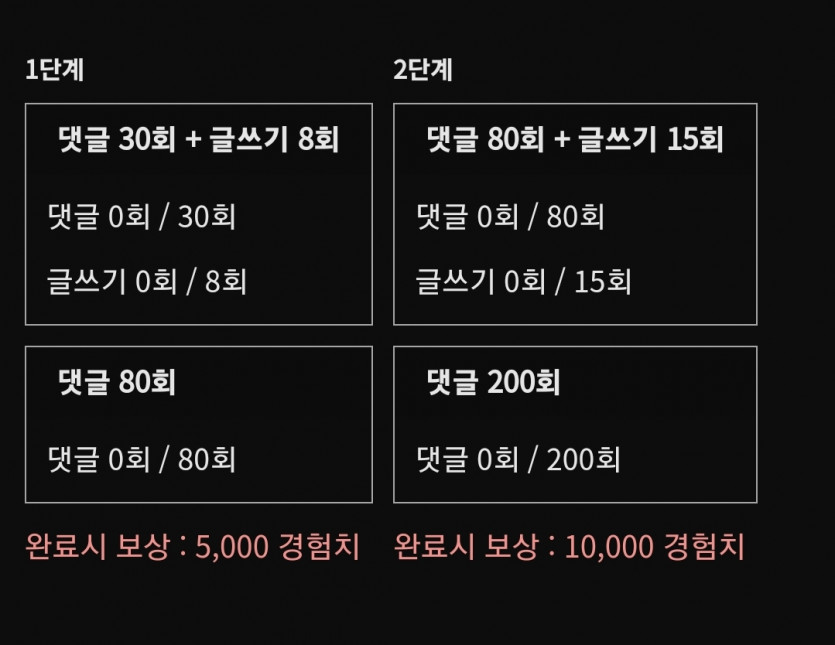 가봅시다