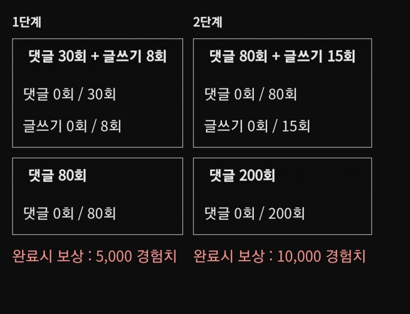 스근하게