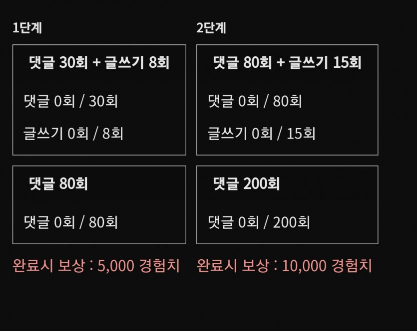 가보자고