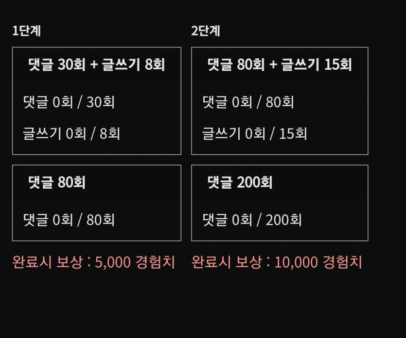 가볼 버버버법두우우우
