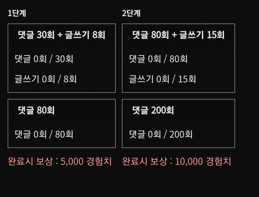 발...ㄱ차게 달려봅니다