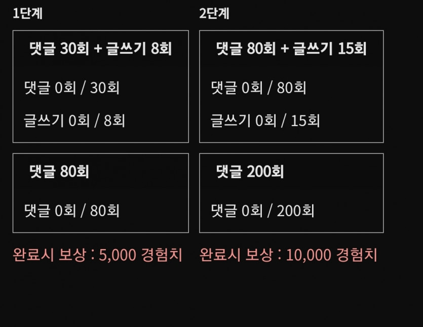 가즈아아아