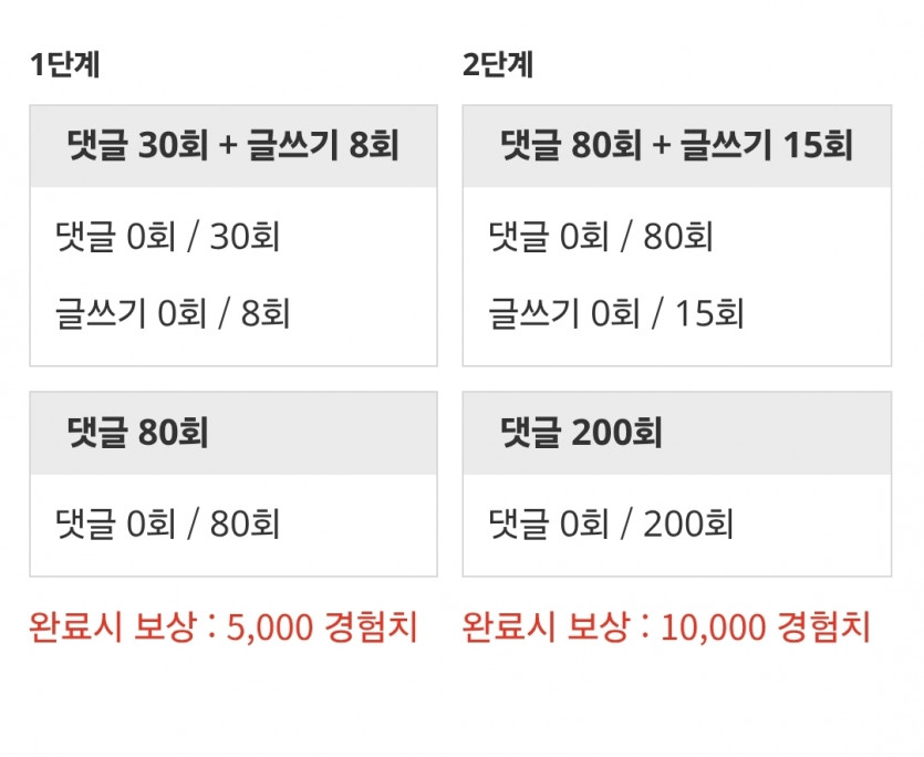 달려볼법두우우우