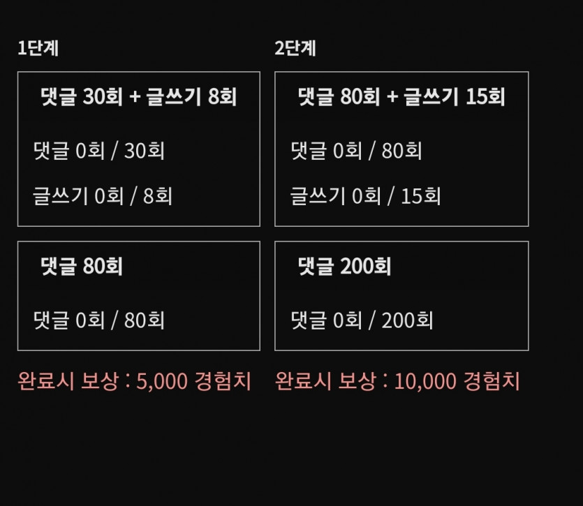 겸치로