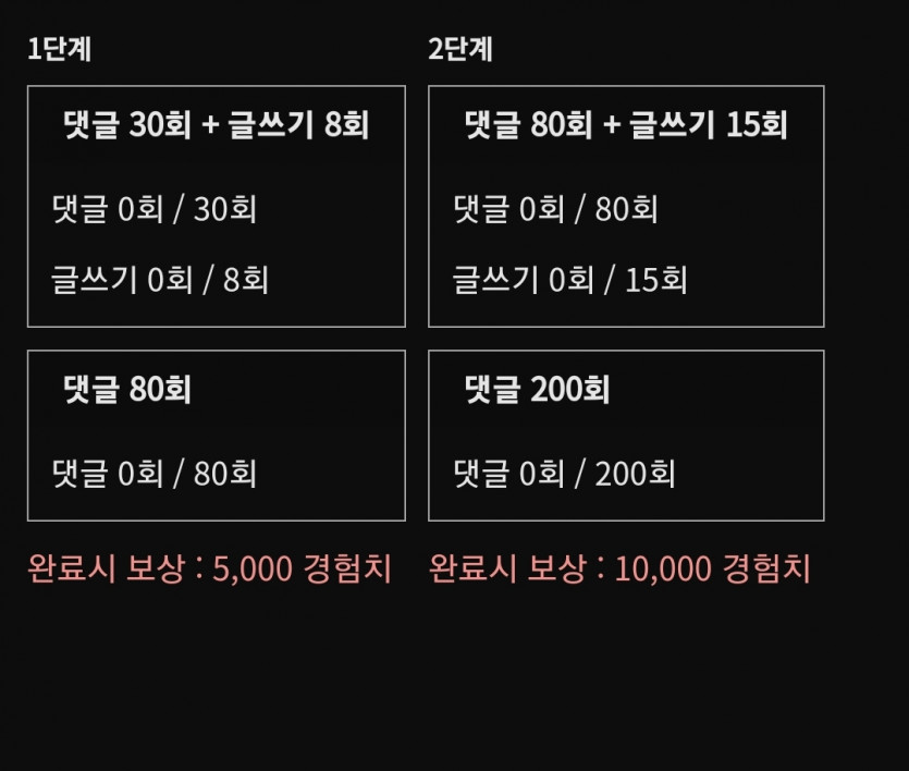 달려법두