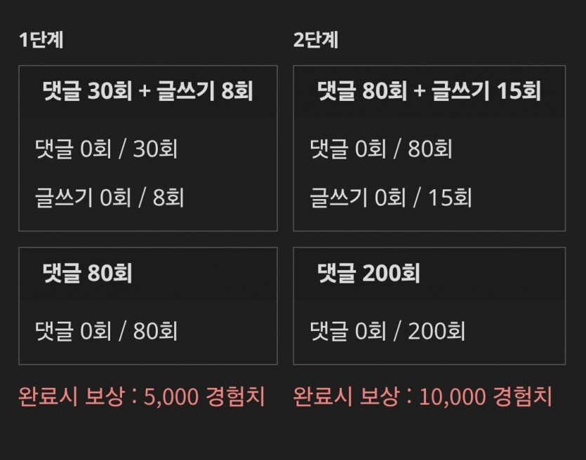 달려볼법두우우우