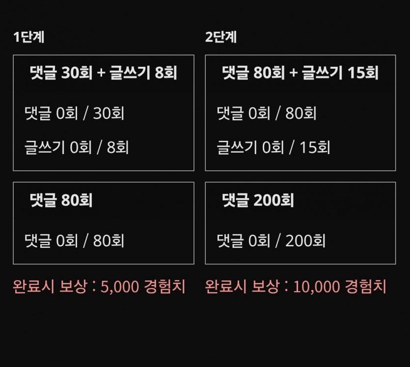 달려볼법두우우우