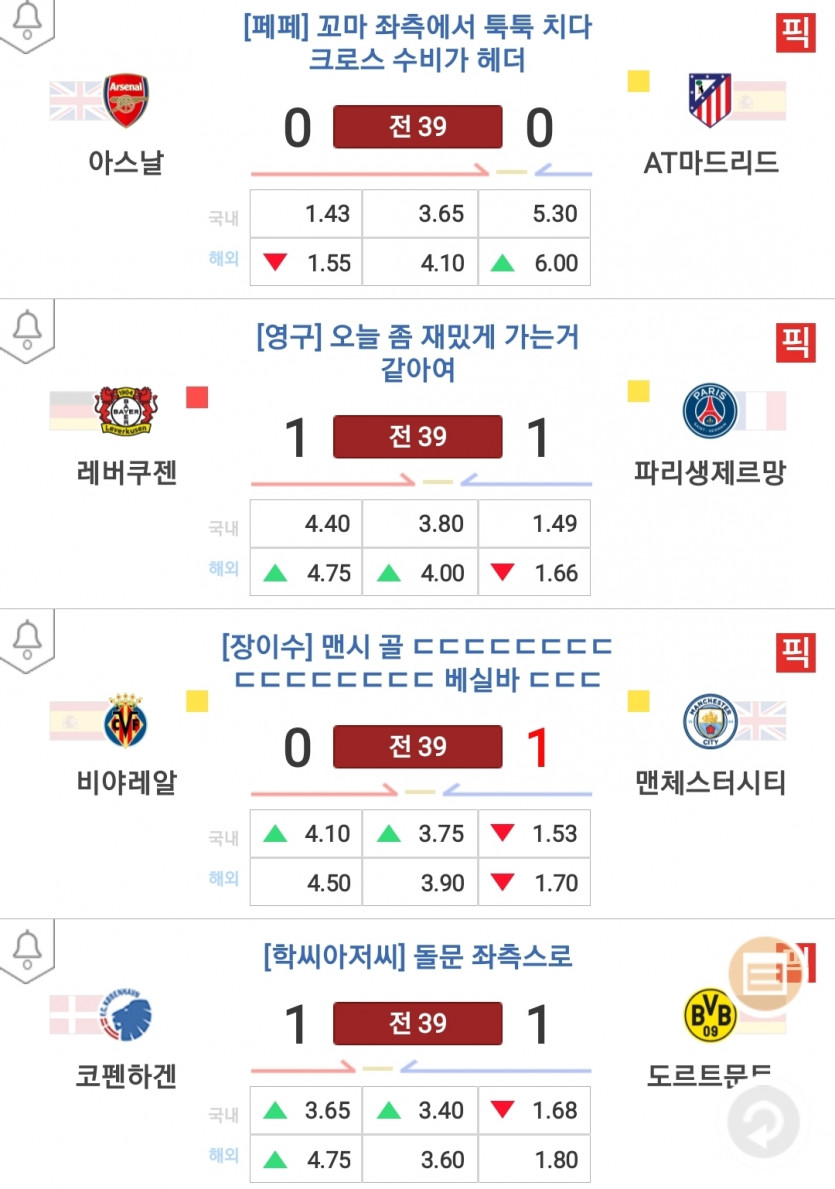 오늘챔스는
