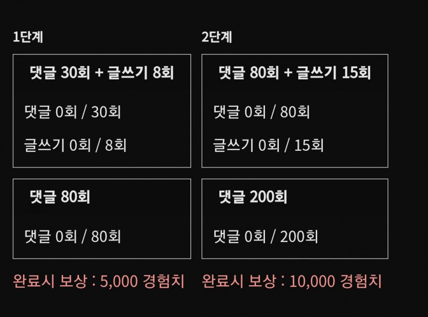 리피리 고고입니다