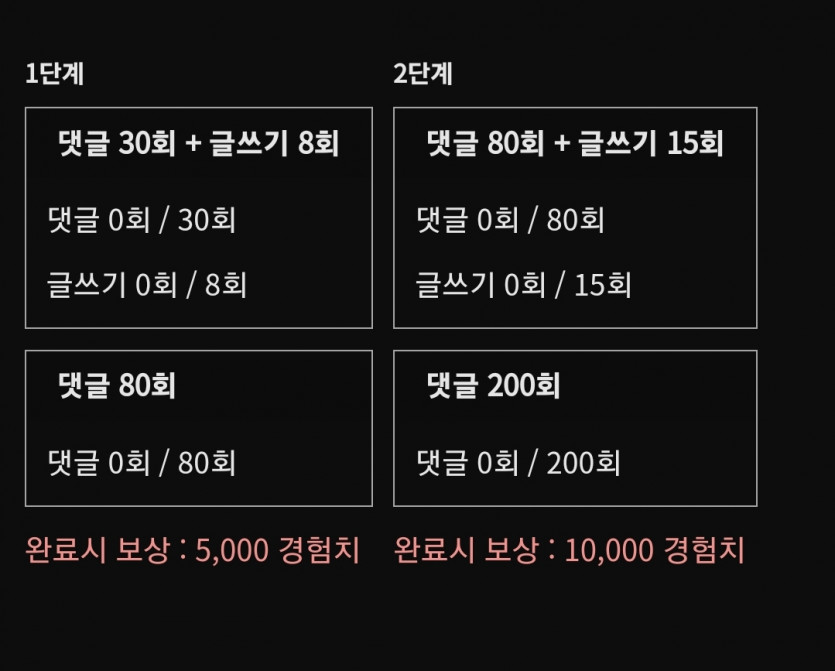 리피리