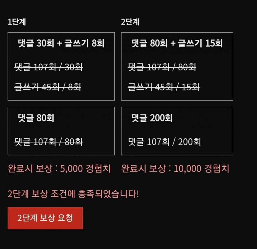 고고고