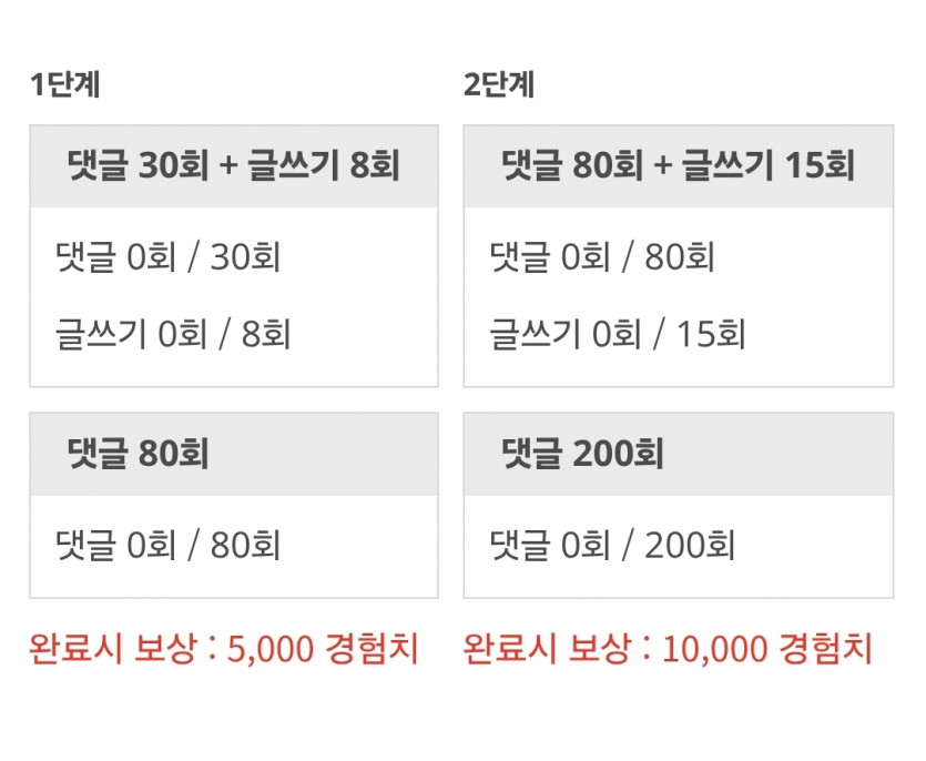 달려볼법두우우우