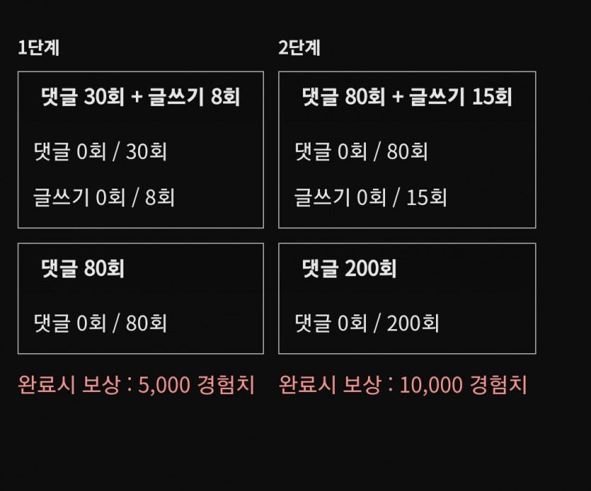 리피리