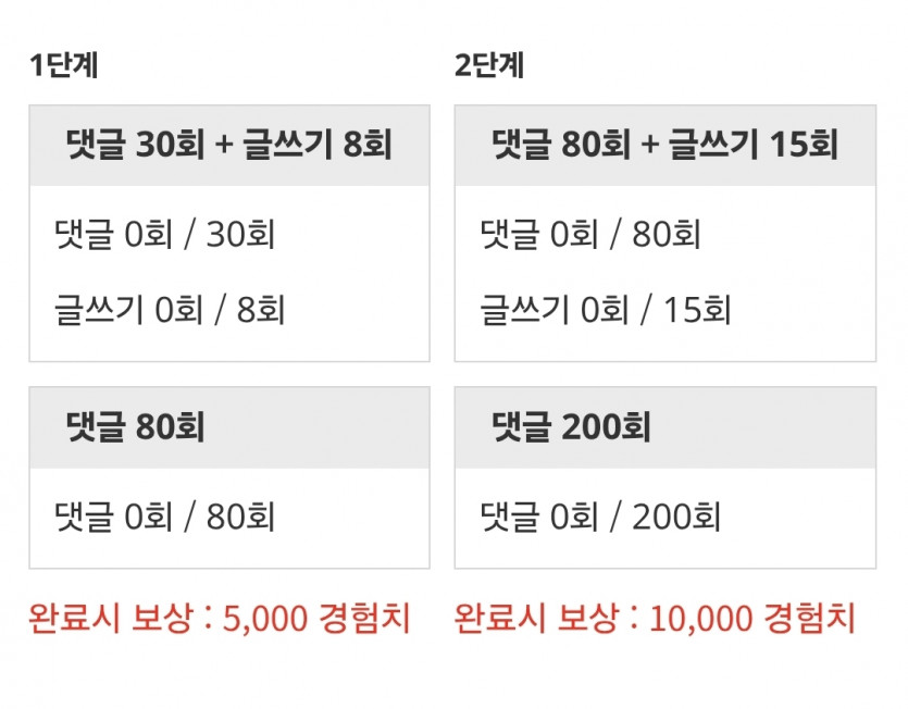 달려볼법두우우우