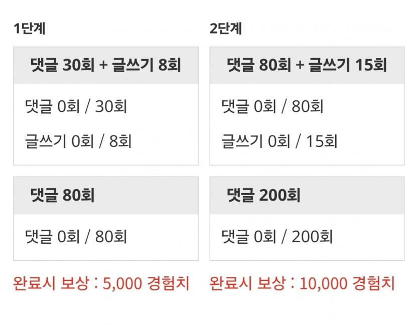 달려볼법두우우우