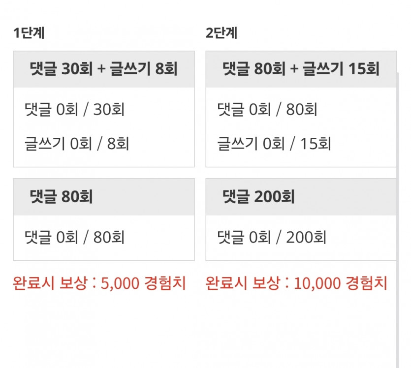 달려볼법두우우우
