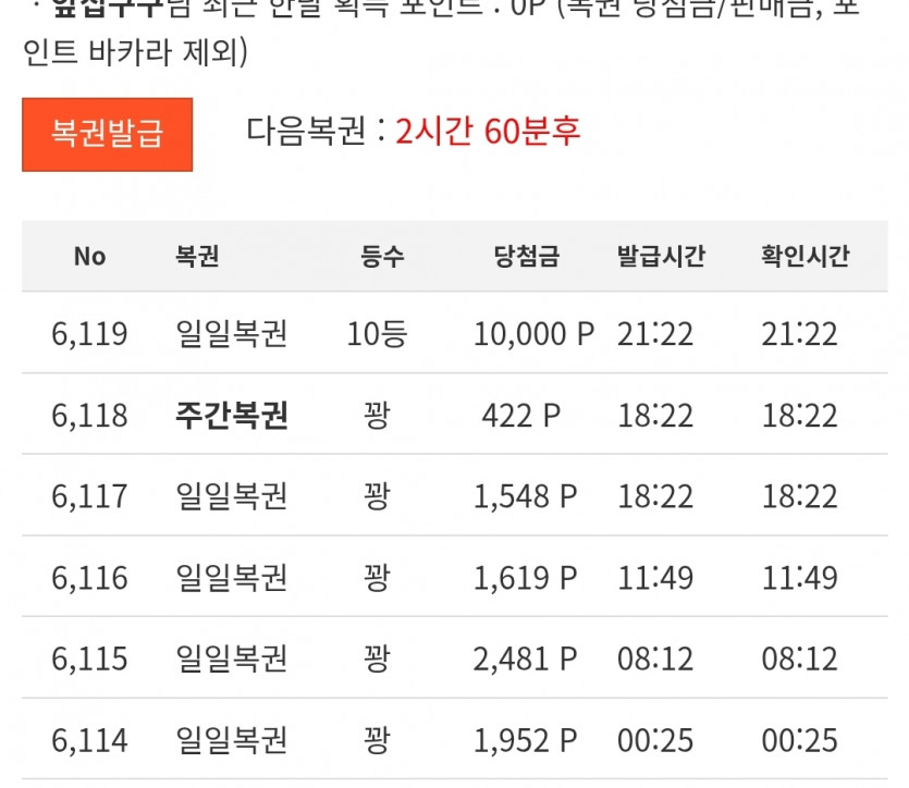 오늘 마지막 복권은!!!