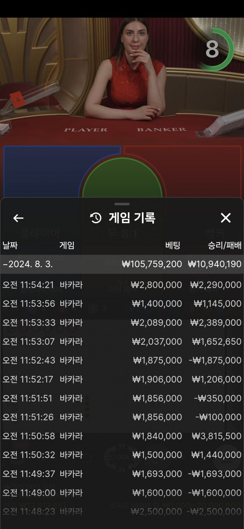 와 사망직전에 부활