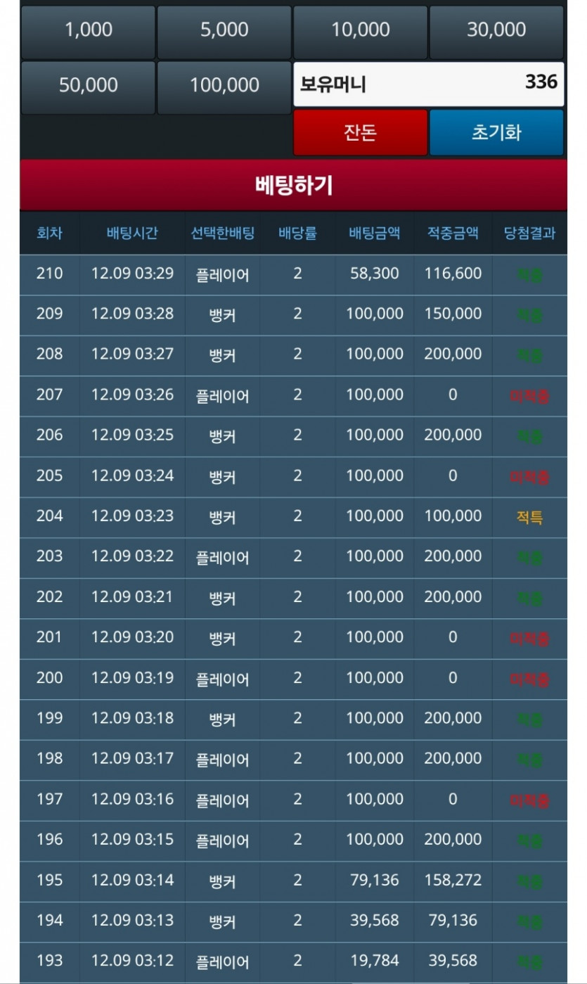 오랜만에~새벽포바눙욧?