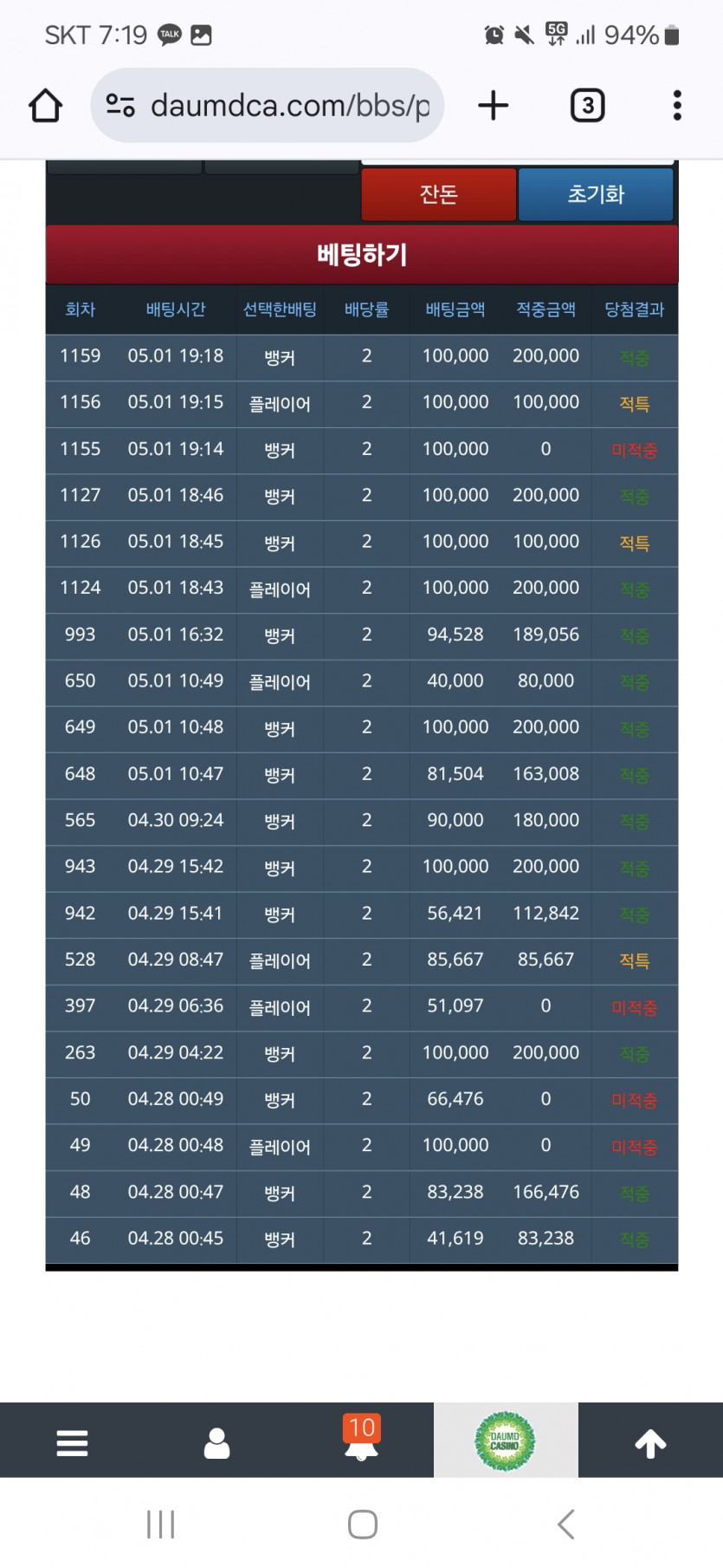 포바