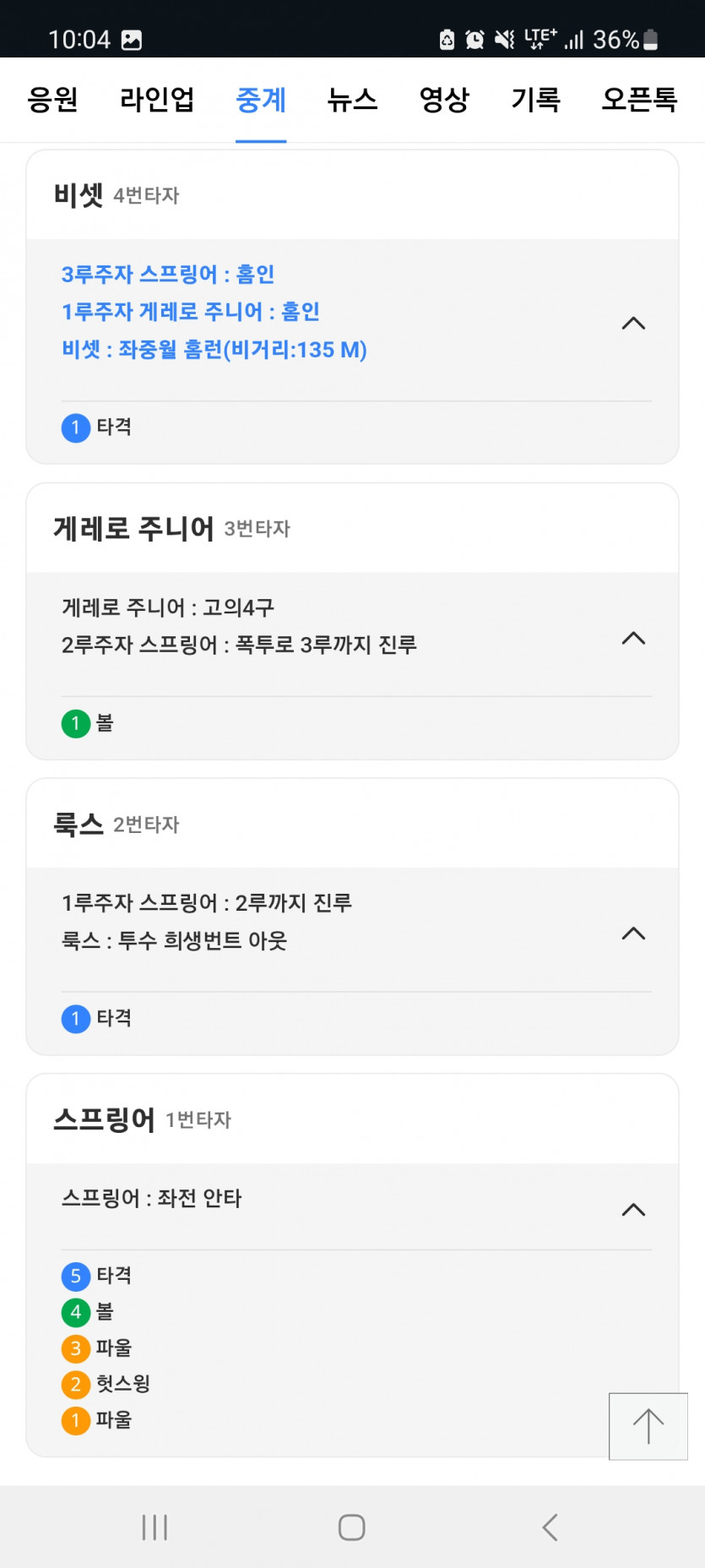 오타니 ㅋㅋㅋ 줴줴이야~