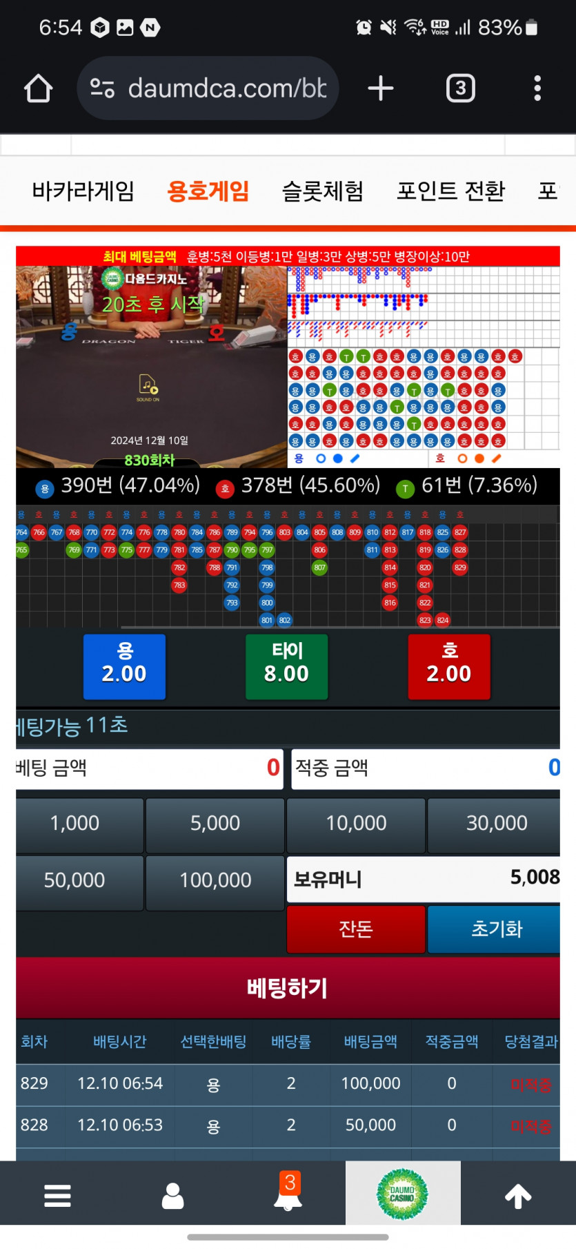 용호도 안주네오 ㅠㅠ