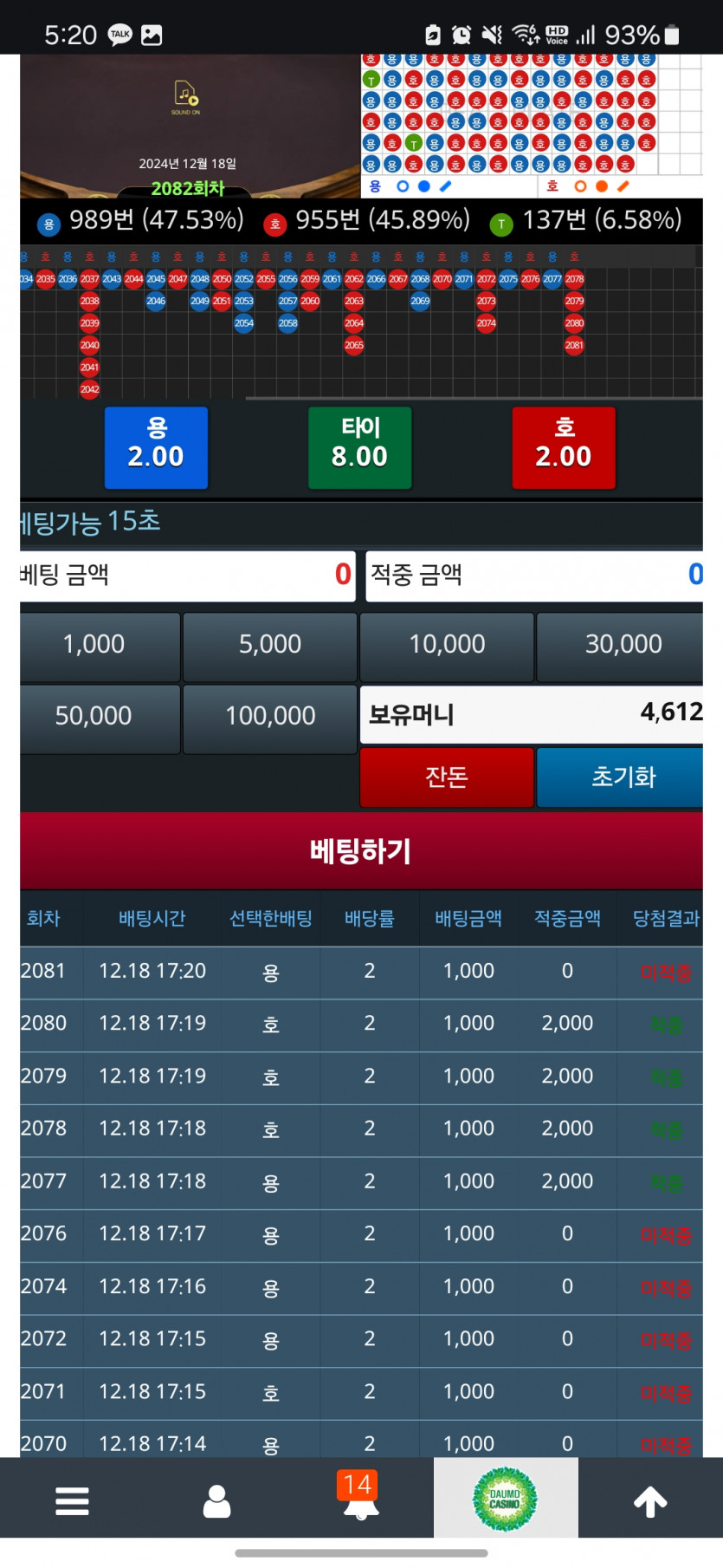 용호 이벤 4연승 ㅠ