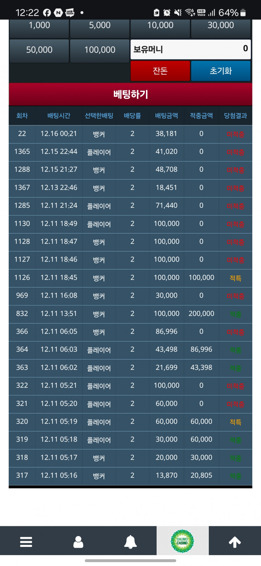 다시 미적으로 가넹