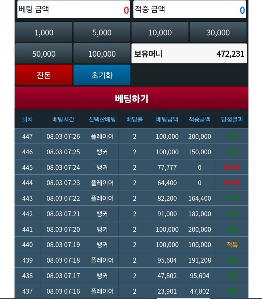 오랜만에보눙 초록불이야욧!