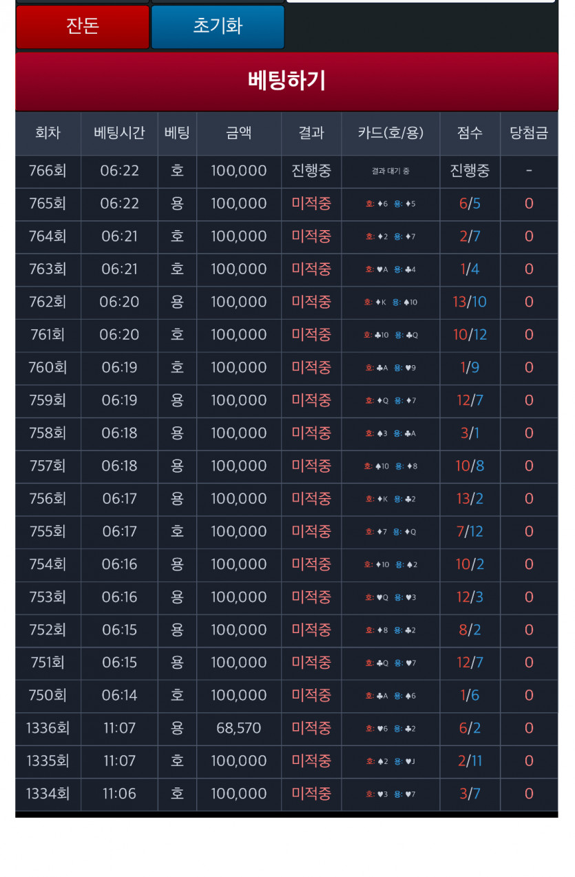 이럴수도 잇군요
