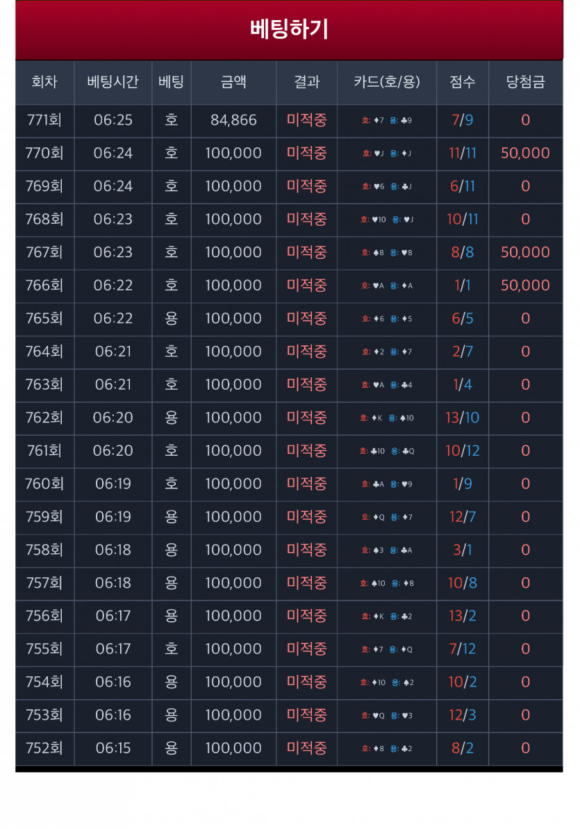 이럴수도 잇군요 22