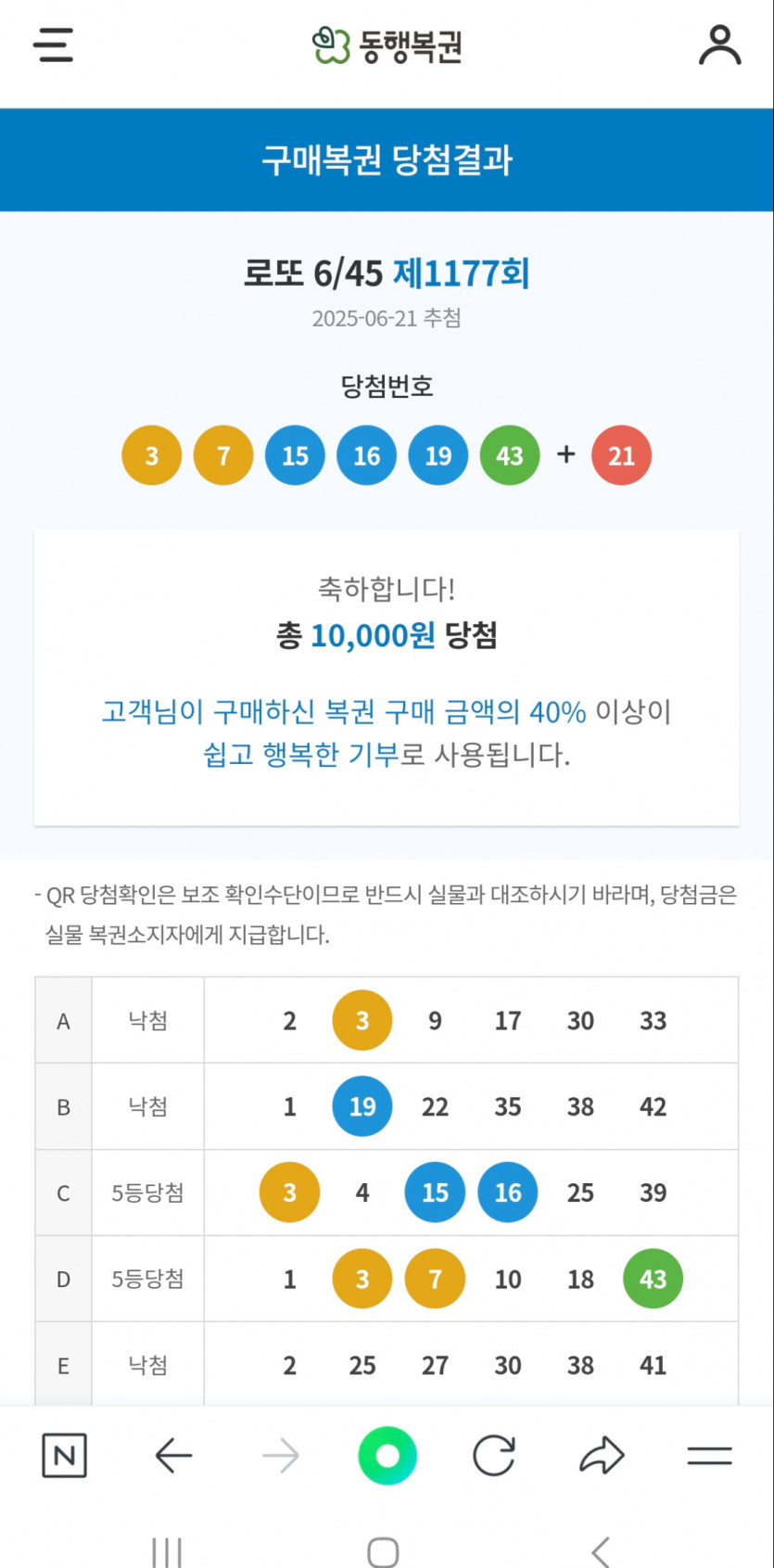 지금확인햇네요