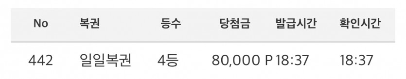 일복
