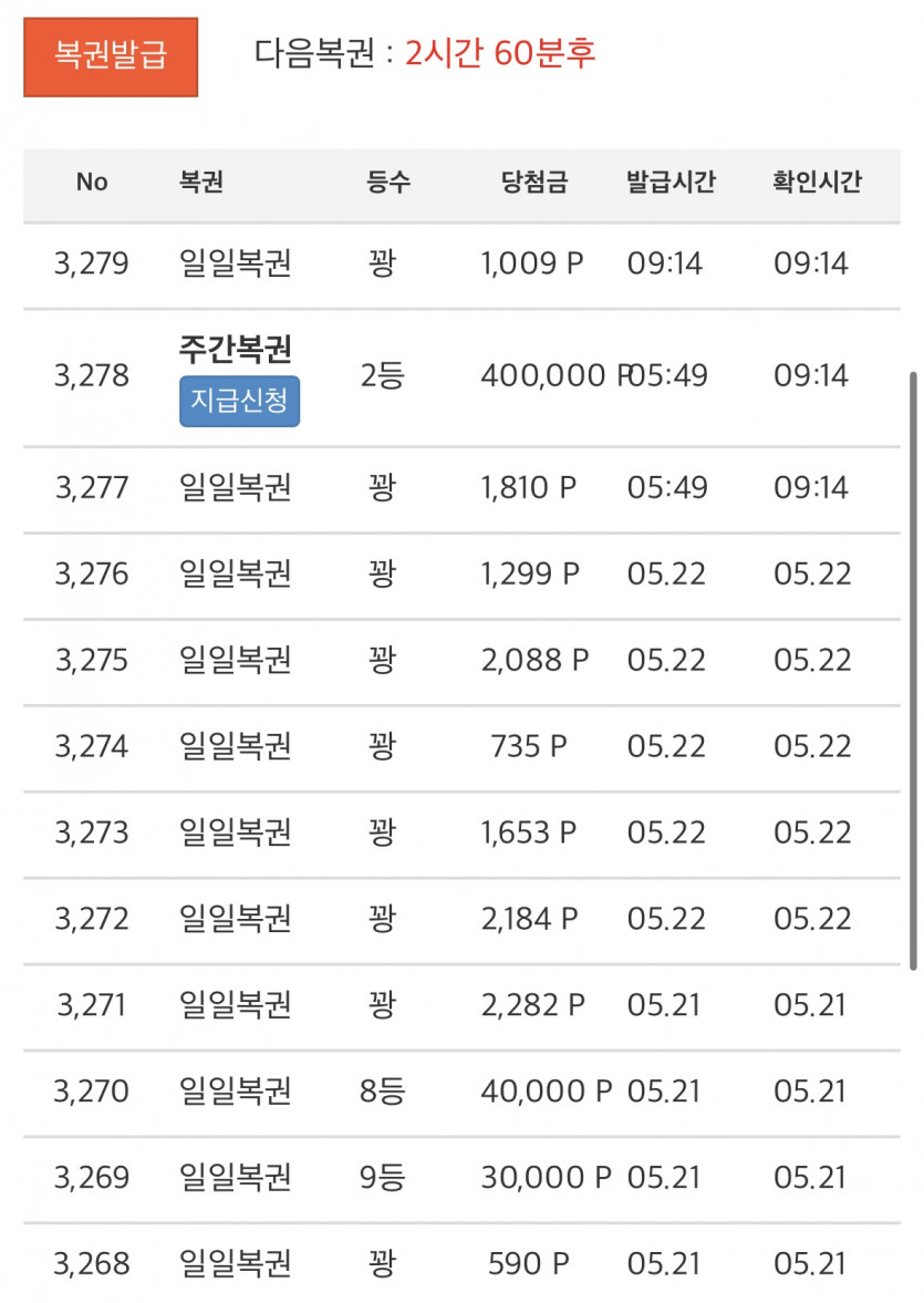 굿모닝 주복