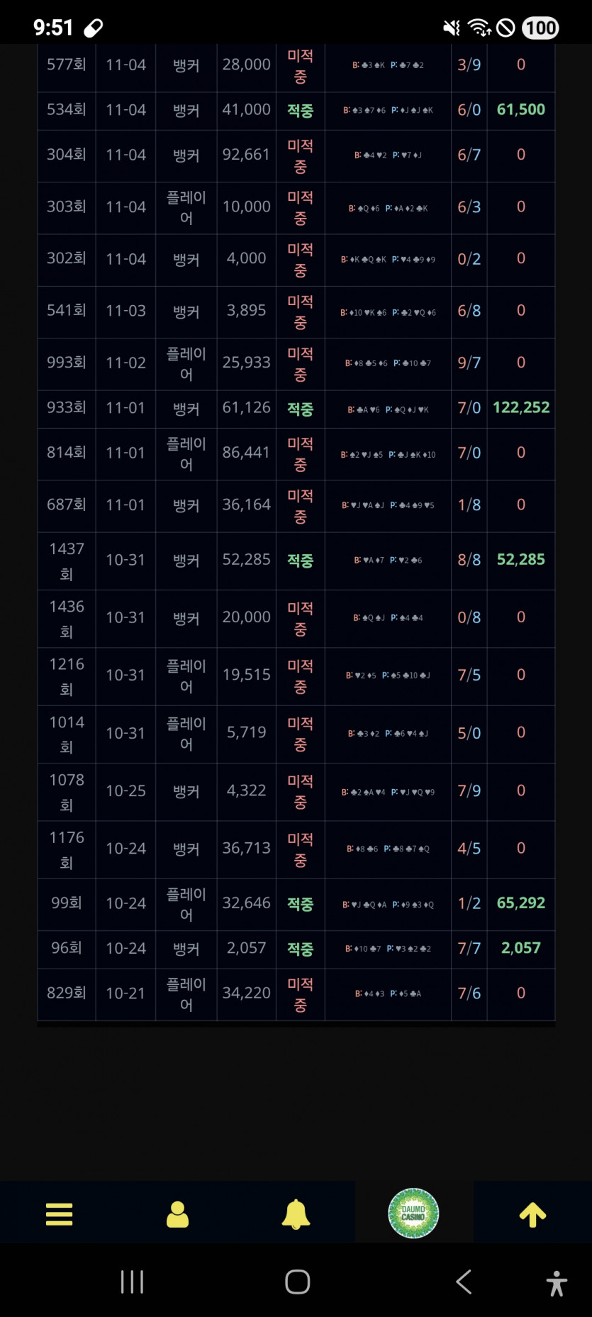 김포바 댄장,,,,ㅋㅋㅋ