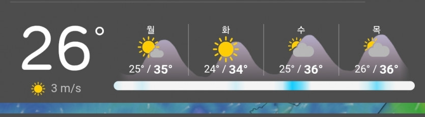 와 일기예보 숨 막히네 ㅋㅋ