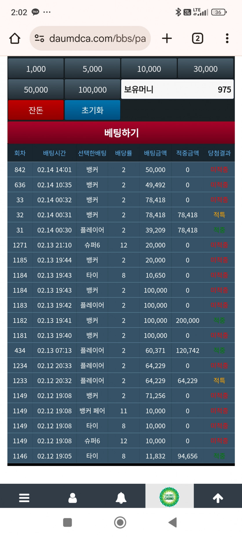 리피리 실패