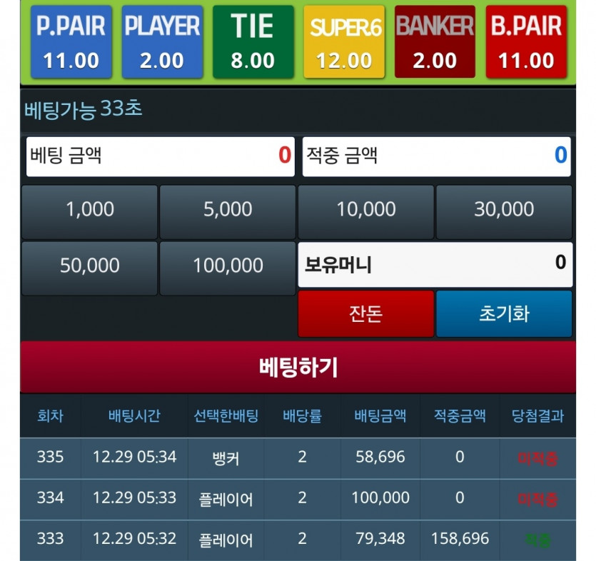 리피리 결과눙욧?!
