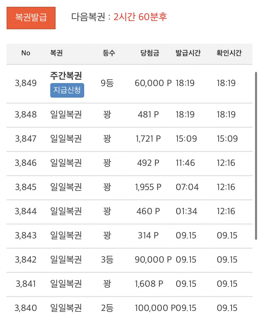 주보기이이이