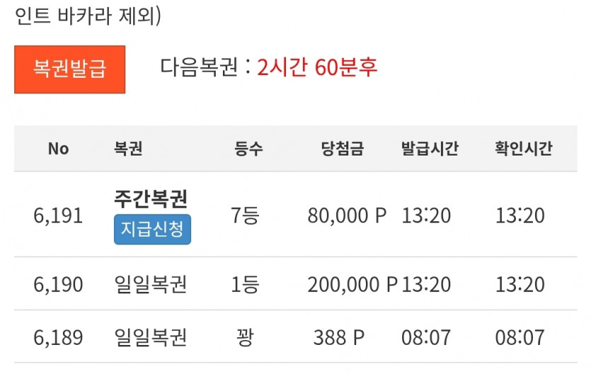 미친 쌍보기 ㄷㄷ