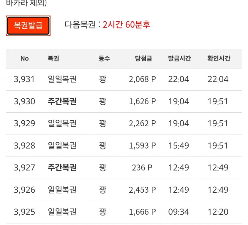 오늘 복권실적!!!!