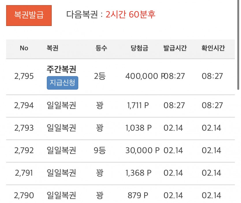 오랜만에 주복이