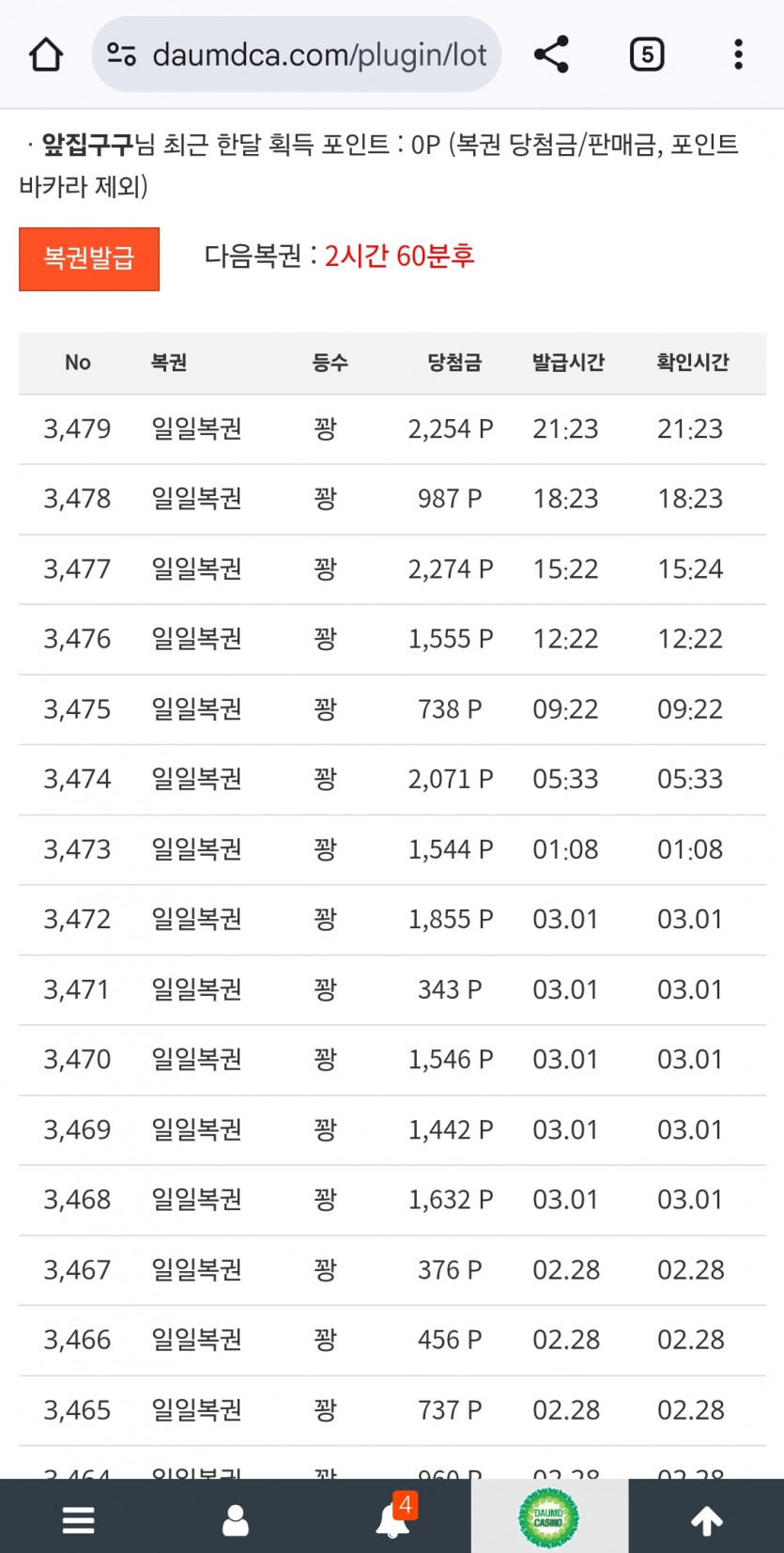 꽝으로 시작해서 꽝으로 끝나는 하루